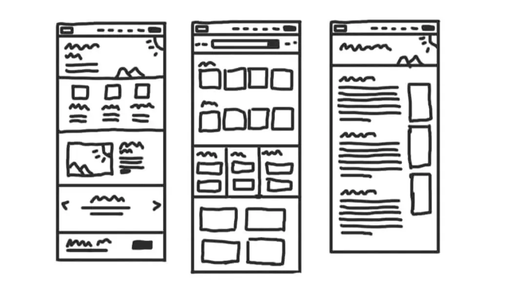 Is it difficult to create your own website? (Without AI)